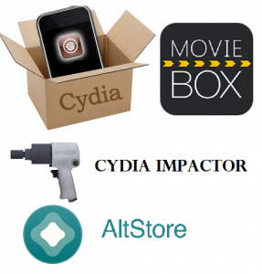 cydia impactor requirements